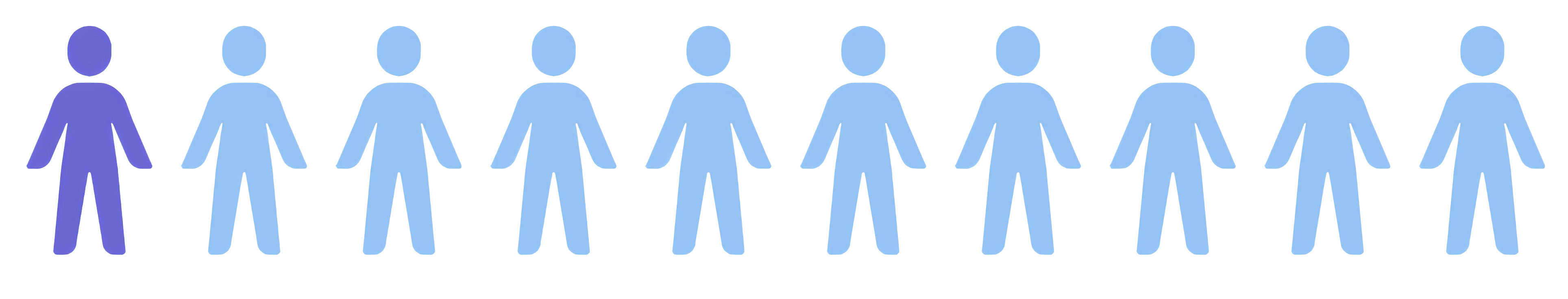 Уровень защиты 9 из 10